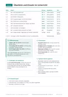 Vorschau - Arbeitsblätter - Klassenrat Klassensprecherwahl Klasse 5-6 - Seite 2