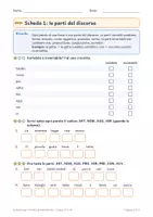 anteprima - Esercizi - Schema analisi grammaticale gratis: classe terza e quarta - Pagina 1