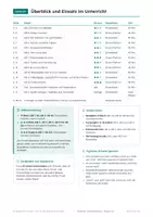 Vorschau - Arbeitsblätter - Sachunterricht Grundschule Komplett Klasse 2-5 - Seite 3