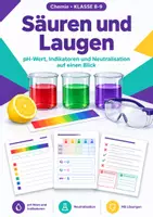 Vorschau - Arbeitsblätter - Säuren und Laugen Spickzettel 8-9 - Deckblatt