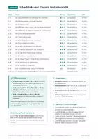 Vorschau - Arbeitsblätter - Leben im Mittelalter Klasse 6-7 Heft - Seite 2