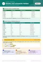 Vorschau - Arbeitsblätter - Zeitformen Deutsch Merkzettel Klasse 3-4 - Seite 2