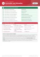 Vorschau - Arbeitsblätter - Zeitformen Deutsch Spickzettel Klasse 5-6 - Seite 3