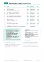 Vorschau - Arbeitsblätter - Steckbrief Tiere Sachunterricht Klasse 2-3 - Seite 2