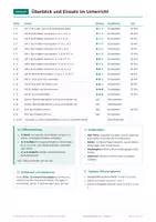 Vorschau - Arbeitsblätter - Buchstaben lernen Klasse 1: Übungsblätter - Seite 2