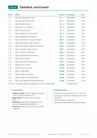 Vorschau - Arbeitsblätter - Mathe Merkzettel Grundschule Klasse 1-4 Sammlung - Seite 3