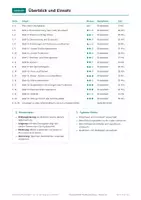 Vorschau - Arbeitsblätter - Mathe Klassenarbeiten und Abschluss Klasse 9-10 - Seite 3