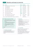 Vorschau - Arbeitsblätter - Verkehrsschilder Klasse 3-4 – Lernheft - Seite 2