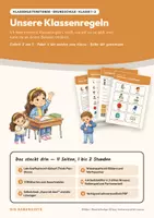 Vorschau - Arbeitsblätter - Unsere Klassenregeln — Klassenleiterstunde Klasse 1–2: soziales Lernen mit Bildkarten, 4 Arbeitsblättern und Lösungen - Deckblatt