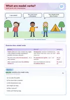 Vorschau - Unterrichtsreihen - Modal Verbs | Arbeitsheft + 2 Klassenarbeiten | can, must, should, may, Ersatzformen | Englisch Klasse 6/7 | mit Lösungen - Seite 3
