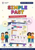 Vorschau - Poster - Simple Past Poster Englisch Klasse 6-7 - Deckblatt