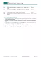 Vorschau - Arbeitsblätter - Hauptschulabschluss Hessen Mathe, Englisch, Lernplan - Seite 3