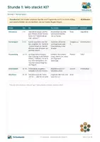 Vorschau - Stundenentwürfe - KI verstehen · Klasse 5 · Unterrichtsreihe digitale_welt - Seite 2