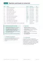 Vorschau - Arbeitsblätter - Jahreszeiten Klasse 1-2 Sachunterricht - Seite 2