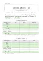 Vorschau - Arbeitsblätter - Materialpaket: Spanische Verben konjugieren - Seite 2
