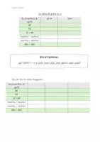 Vorschau - Arbeitsblätter - Materialpaket: Spanische Verben konjugieren - Seite 3
