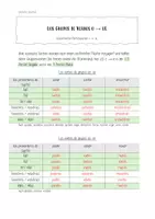 Vorschau - Arbeitsblätter - Materialpaket: Spanische Verben konjugieren - Seite 1