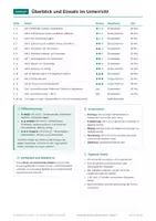 Vorschau - Arbeitsblätter - Mathe Klasse 7 Komplettpaket mit Lösungen - Seite 3