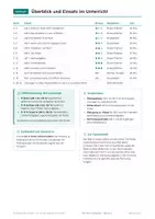 Vorschau - Arbeitsblätter - Schriftlich dividieren Klasse 4 Übungsheft - Seite 2