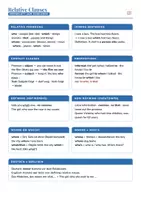 Vorschau - Unterrichtsreihen - Englisch Grammatik Sekundarstufe I Gesamtpaket | 23 Arbeitshefte + Klassenarbeiten | Tenses, Passiv, Reported Speech, If-Clauses | Englisch Klasse 5–10 | mit Lösungen - Seite 2