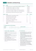 Vorschau - Test - Klassenarbeit Englisch Klasse 9 Zeitformen - Seite 2