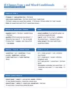 Vorschau - Unterrichtsreihen - If-Clauses Type 3 and Mixed Conditionals | Arbeitsheft + 2 Klassenarbeiten | Bedingungssätze, Vergangenheit, Mixed | Englisch Klasse 9/10 | mit Lösungen - Seite 1