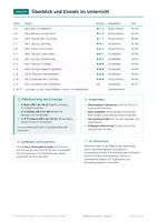Vorschau - Arbeitsblätter - Mediation Englisch Klasse 10 üben - Seite 2