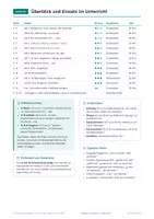 Vorschau - Arbeitsblätter - Themenreihe Wortarten Deutsch, Klasse 3-4 - Seite 3