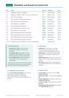 Vorschau - Arbeitsblätter - Englisch Klasse 10-11 Abschluss und Oberstufe - Seite 3