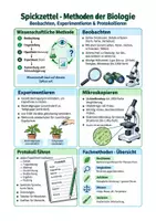 Vorschau - Arbeitsblätter - Biologische Arbeitsweisen im Überblick + Aufgaben – Biologie Sek I Klasse 5-10 - Deckblatt