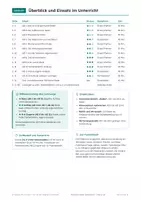 Vorschau - Arbeitsblätter - Deutsch Klasse 5-10 Hefte Paket - Seite 3