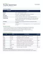Vorschau - Stundenentwürfe - Fast Fashion Englisch Oberstufe B2–C1 1/6 - Seite 1