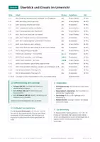 Vorschau - Arbeitsblätter - Reading Comprehension Klasse 10 üben - Seite 2