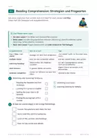 Vorschau - Arbeitsblätter - Reading Comprehension Klasse 10 üben - Seite 3