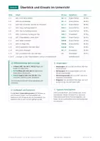 Vorschau - Arbeitsblätter - oder, Übungs-Set Deutsch (Teil 2), Klasse 5-6 - Seite 3