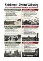 Vorschau - Arbeitsblätter - Zweiter Weltkrieg 1939-1945: Übersicht + Aufgaben – Geschichte Klasse 9-10 - Deckblatt