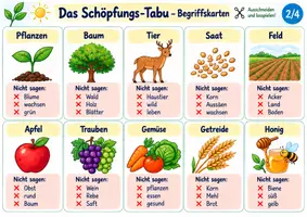 Vorschau - Spiele - Schöpfungs-Tabu – Erntedank & Schöpfung | Tabu-Spiel für Religion Klasse 3–8 - Seite 3