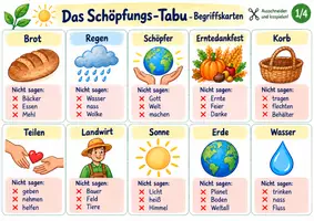 Vorschau - Spiele - Schöpfungs-Tabu – Erntedank & Schöpfung | Tabu-Spiel für Religion Klasse 3–8 - Seite 2