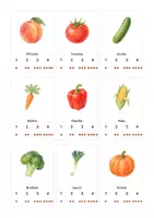 Vorschau - Fördermaterial/Inklusion - Silben Klammerkarten Obst und Gemüse - 20 Karten, Silben klatschen - Seite 3