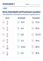 Vorschau - Arbeitsblätter - Bruch, Dezimalzahl und Prozentwert zuordnen Klasse 6 Gymnasium | Mathematik Sekundarstufe I | 10 Arbeitsblätter mit Lösungen als PDF - Seite 1