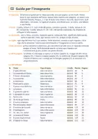 anteprima - Esercizi - Comprensione del testo classe seconda: 20 letture graduate - Pagina 1