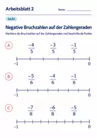 Vorschau - Arbeitsblätter - Negative Bruchzahlen auf der Zahlengeraden Klasse 6 Gymnasium | Mathematik Sekundarstufe I | 10 Arbeitsblätter mit Lösungen als PDF - Seite 2