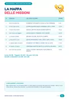 anteprima - Flashcard - Piccoli Passi nella Musica- Infanzia - Pagina 2