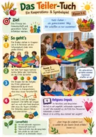 Vorschau - Spiele - Erntedank im Religionsunterricht 3 Kooperationsspiele Klasse 3–6 - Seite 3