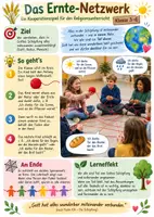 Vorschau - Spiele - Erntedank im Religionsunterricht 3 Kooperationsspiele Klasse 3–6 - Seite 1