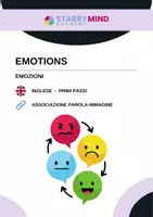 anteprima - Esercizi - Indovina le Emozioni - Guess the Emotions /Inglese Beginner - Pagina di copertina