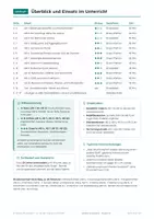 Vorschau - Arbeitsblätter - Alkane Alkene Klasse 10 Organische Chemie - Seite 2