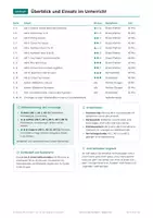 Vorschau - Arbeitsblätter - Übungs-Set Englisch (Teil 1), Klasse 3-4 - Seite 3