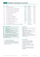 Vorschau - Arbeitsblätter - Erdkunde Klasse 6-10 Paket mit Lösungen - Seite 3