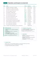 Vorschau - Arbeitsblätter - Fotosynthese Klasse 7-8 – Arbeitsblätter - Seite 2